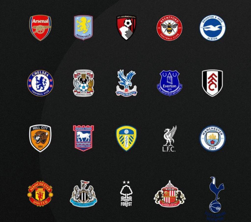 Premier League Teams 26/27